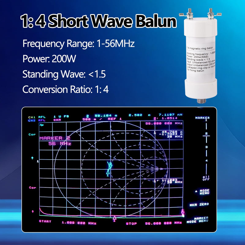 [AUSTRALIA] - 1:4 Balun Antenna 1-56MHz 200W HF Balun DIY Waterproof 50Ω‑200Ω for Winton Shortwave Antenna HAM Radio white 1:4 