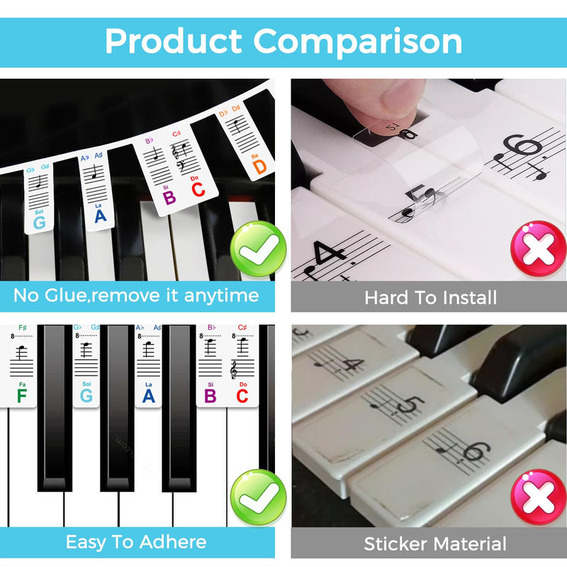Removable Piano Keyboard Notes Labels, Piano Keyboard Stickers,Piano Key Stickers for Beginner 88/76/61/54/49/37 Key, Made of Reusable Silicone Comes with a Dust Cover and Box Multicolor 88-multicolor
