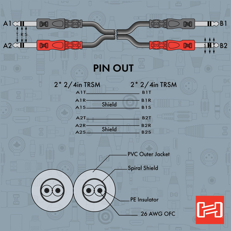 Hosa CSS-203 Dual 1/4 Inch TRS to Same Stereo Interconnect Cable, 9.8 Feet