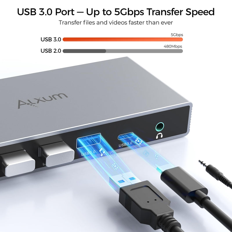Alxum KVM Switch 2 Monitors 2 Computers Display Port with Wired Remote | 4K 60Hz 2 PC Dual Monitors KVM Switcher Displayport 4 USB 3.0 Port for Keyboard Mouse Printer,2 in 2 Out with Power Delivery