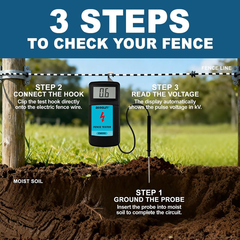 allsun Digital Electric Fence Voltage Tester and Fault Farm Finder, Fence Voltmeter/Grounding Tester LCD Display for 300V to 9.9kV Pulse, Fence Voltage Indicator Checker Farm Gardening Tool