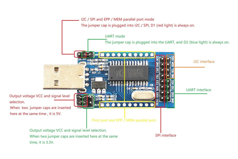 NOYITO CH341A USB Serial Port Parallel Port Converter Module USB to UART IIC SPI TTL ISP EPP MEM Parallel Converter Module