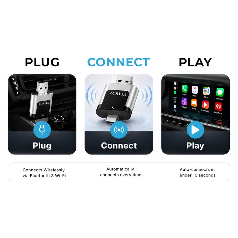ZORVIA Wireless CarPlay Adapter for iPhone & Android Auto 2026 Upgraded - Convert Wired CarPlay to Wireless, Fast Auto Reconnect, Plug and Play, USB-C & USB-A (Silver) Silver