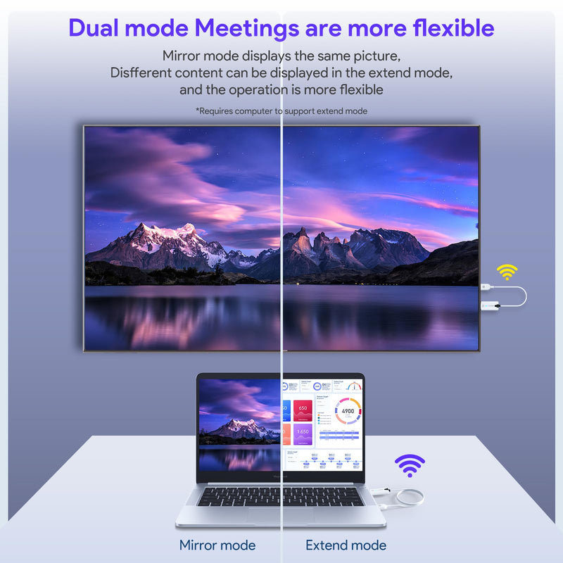 [AUSTRALIA] - EDUP Wireless HDMI Transmitter and Receiver, 2026 Upgraded 1080P Wireless HDMI Extender 165FT Range, Plug&Play, Video Audio Projection for Desktop, PC, TV Box, PS4/5 to TV/Projector/Monitor-White 