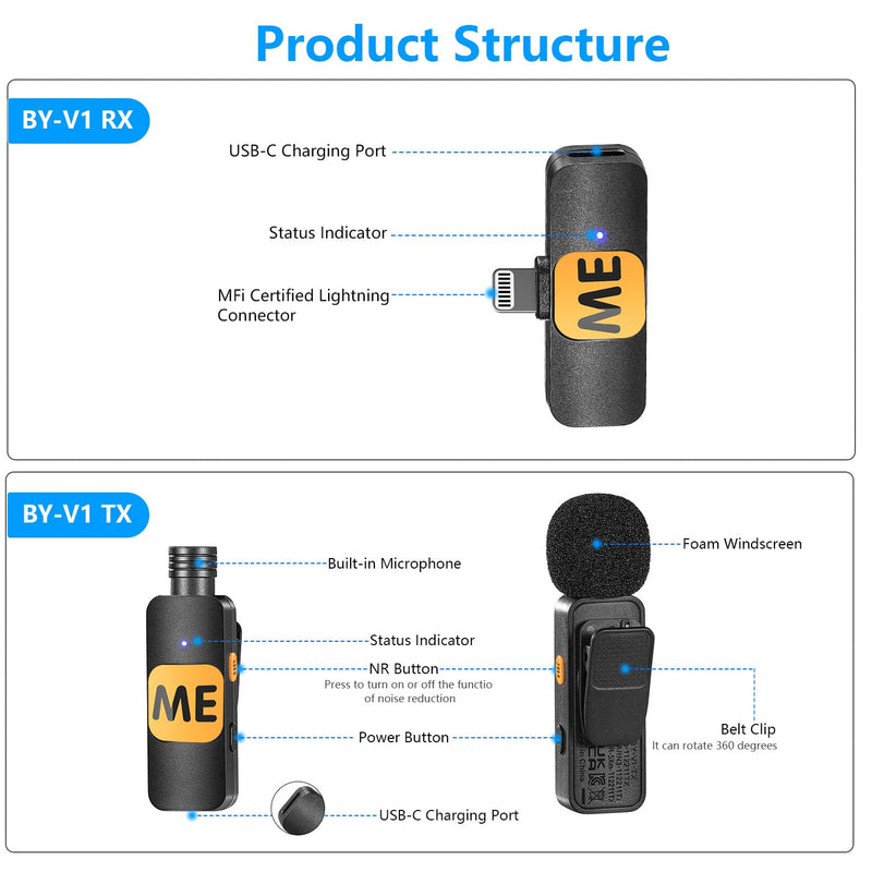 Wireless Lavalier Microphone for iPhone iPad Plug Play Lightning Microphones Mini Noise Cancellation Cordless Clip on Lapel Mic for Video Recording Interview Vlogging YouTube Live Streaming ME MIC-S2