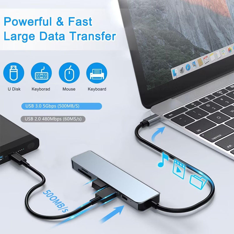 USB C Hub HDMI Adapter, USB C SD Card Reader, USB C to HDMI 4K with100W PD, USB 3.0, SD/TF Card Reader for iphone 15, MacBook Air/Pro, iPad Pro, Mac, Dell/Acer/HP/ASUS/Switch