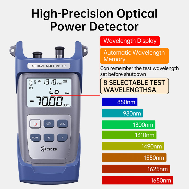 10mW Fiber Optical Power Meter & Visual Fault Locator Combo, 10km Red Light Source with FC/SC/ST Adapters for Fiber Optic Cable Loss Testing