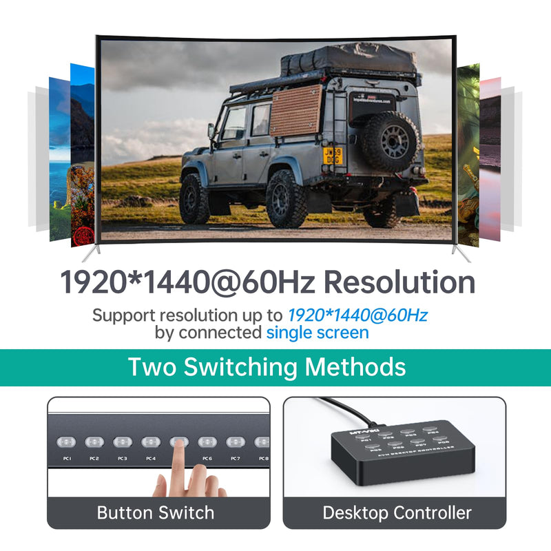 MT-VIKI KVM Switch 8 Port, 8X1 Rackmount KVM Switch VGA, Included 8 2-in-1 KVM Cables & Wire-Desktop Selector & Power Adapter, Fit 1U 19'' Rack 8 port KVM VGA
