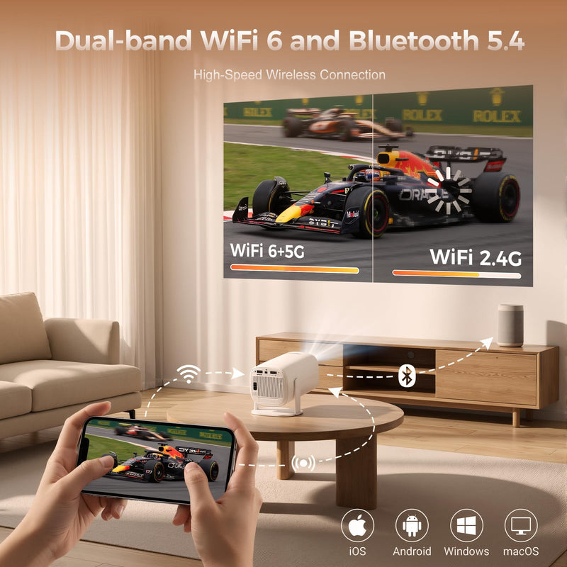[AUSTRALIA] - Mini Projector with Wifi and Bluetooth, Build-in Android 14, Portable Projector Outdoor&Ceiling Use, Auto Keystonet&270°Rotatable, 200 Ansi, 4k Home Thearter Movie Projector for HDMI USB 