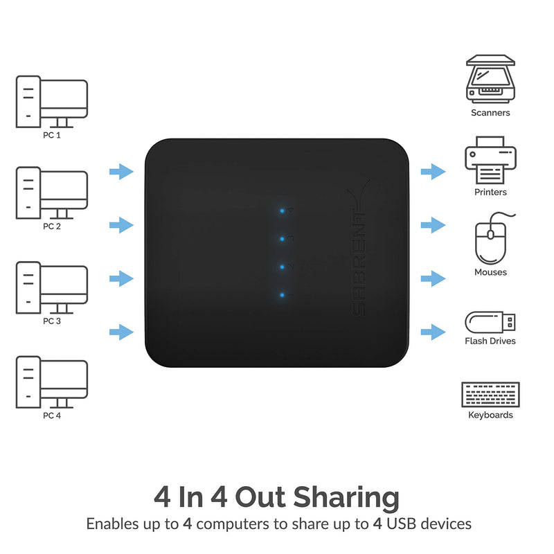 SABRENT USB 2.0 Sharing Switch for 4 Computers, LED Indicators (USB-USS4) | Share USB peripherals across up to 4 computers; LED device indicators 4-Port Switch