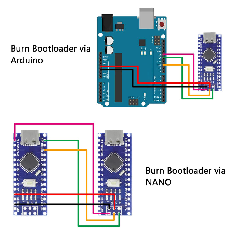 [AUSTRALIA] - Nano Module with CH340 Microchip, 5 V/16 MHz Nano Board, Compatible with Arduino IDE (Type C Port) 3 PCS Type C port 