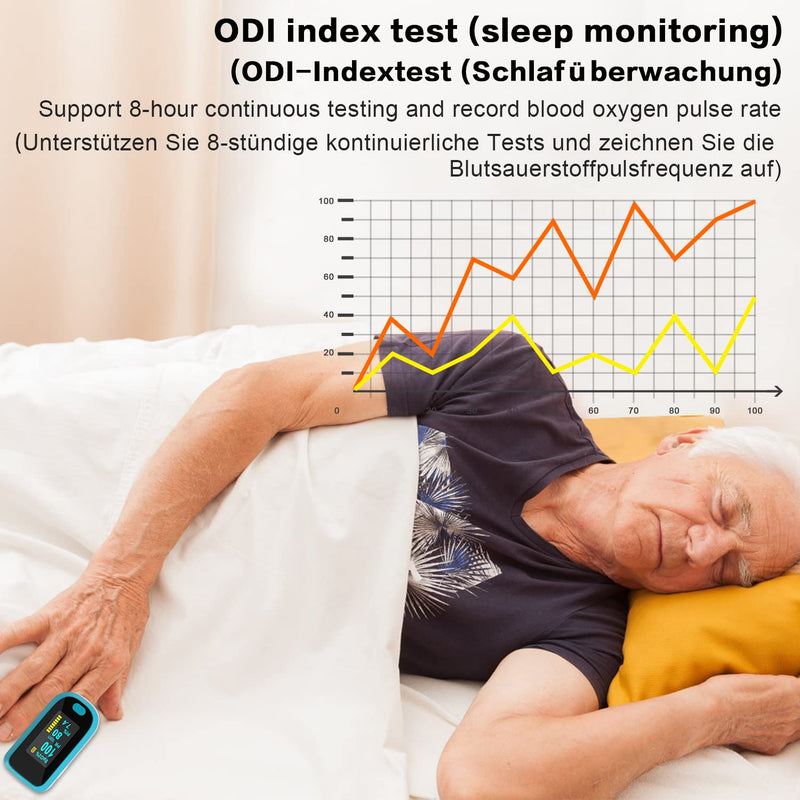 MOMMED Pulse Oximeter, Oxygen Saturation Meter, Finger Pulse Oximeter with Alarm for Measuring Oxygen Saturation (SpO2), Pulse Monitor for Children and Adults, OLED Display that Rotates blue-white