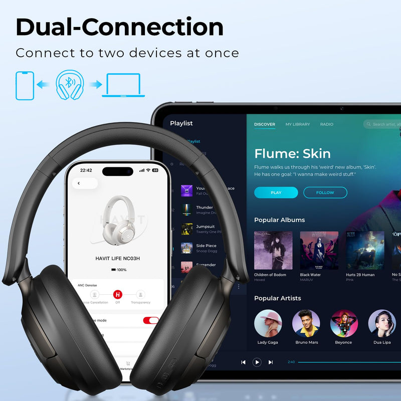 havit Hybrid ANC Wireless Headphones, Over Ear Bluetooth Headphones with Hi-Res Audio, Spatial Sound, 80H Battery, 5-Mic ENC Calls, Metal-Accent Foldable Design