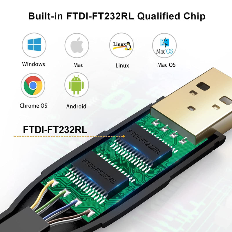 CableCraetion USB to RS232 Serial Adapter (FTDI Chip), 6.6 Feet with USB Console Cable 6 FT