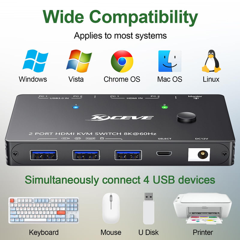 KVM Switch 1 Monitors 2 Computers 8K@60Hz,HDMI USB3.0 KVM Switches with 3 USB 3.0 Port,Wired Remote,Power Adapter and USB3.0 Cables Included Black 12 cm HDMI 2 in 1 Out