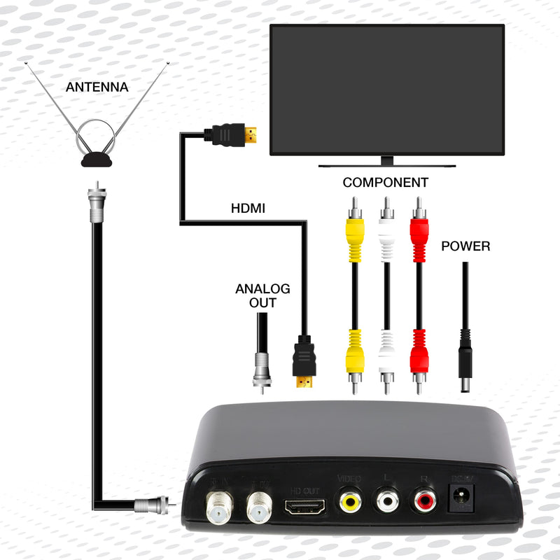[AUSTRALIA] - QFX CV-103 Digital Converter Box W Ul Adapter, for RF in (Antenna), RF Out, HD Out, and Video Out, USB Recording, Sleep Timer Feature, Black 