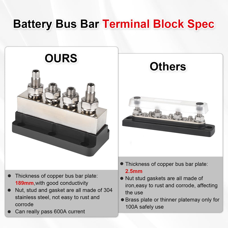 600A Power Distribution Block with Cover 4 x 3/8" (M10) Studs Bus Bar Terminal Block Max 48V for Automotive Car Boat, Black 600A 4 x 3/8"(M10) Studs-Black