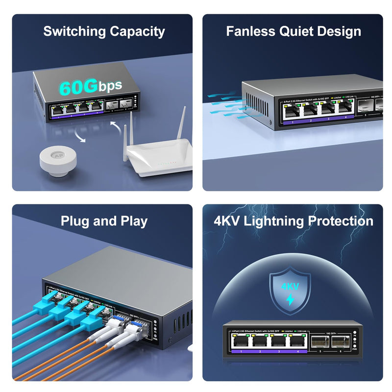 6 Port 2.5G Unmanaged Ethernet Switch, 4 x 2.5G Base-T Ports, 2 x 10G SFP+, Compatible with 100/1000/2500Mbps, Metal Fanless, Desktop/Wall Mount NICGIGA 2.5Gbe Network Switch for Wireless AP, NAS, PC 4x 2.5G +2x 10G SFP+ | 6 Port