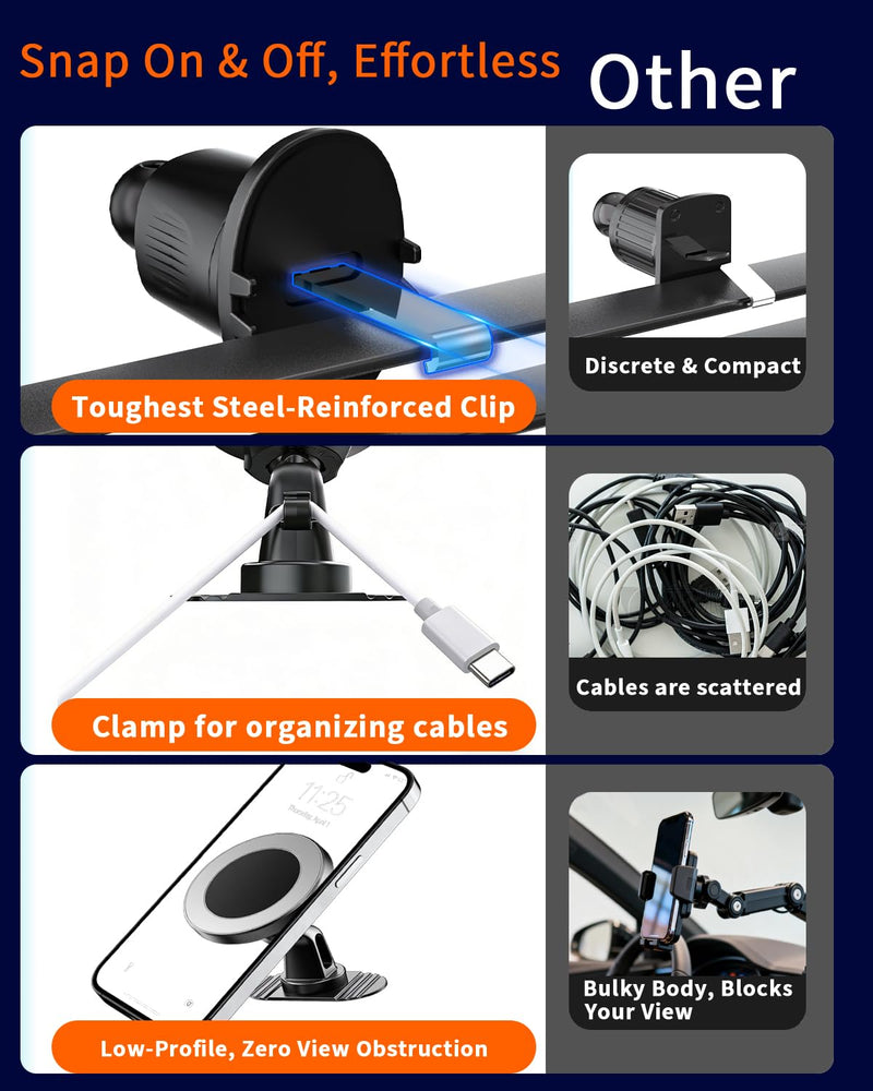 RayLink for MagSafe Car Mount, Magnetic Phone Holder for Car Dashboard, Windshield & Air Vent - 3-in-1 Mounting, 360° Rotation, 38 lbs Strong Grip for iPhone 17-12 & Android