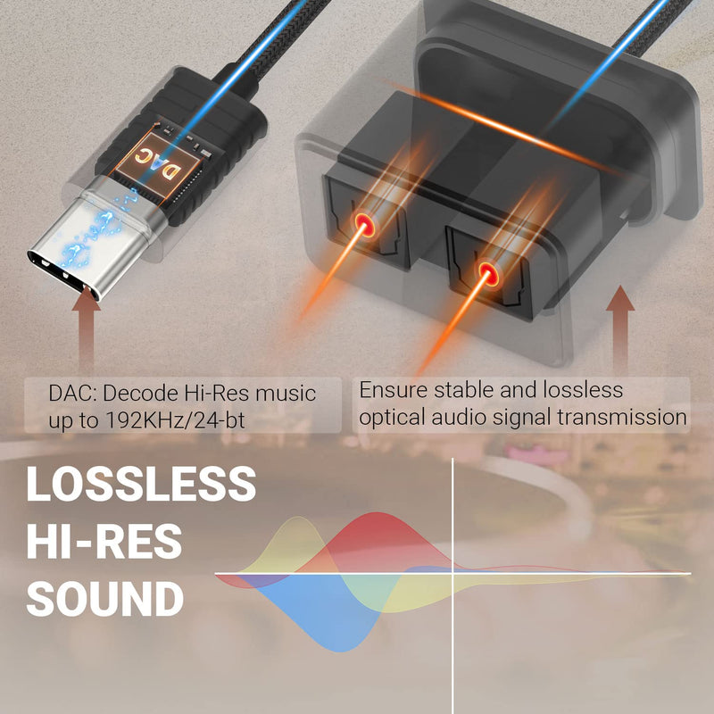[AUSTRALIA] - Cubilux USB C to Dual SPDIF Adapter [192KHz/24bit DAC] for iPad 10 iPad Pro/Air 5 4/Mini 6 MacBook Mac iMac Samsung S24/S23/S22/S21/S20 Pixel 8/7/6 Pro Type C to Double TOSLINK Optical Audio Splitter 