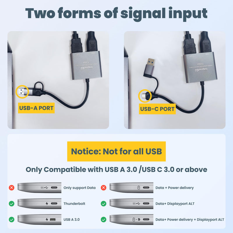 USB to HDMI Adapter,USB to HDMI for Dual Monitor Adapter, hdmi Splitter Extended Display，USB 3.0 for 2 Monitors,USB A to hdmi+USB C to hdmi Adapter USB Video Card-Supports Mac/Windows