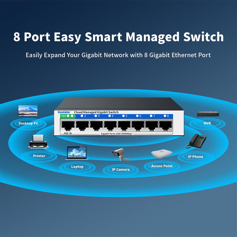8 Port Gigabit Switch, Easy Smart Managed Ethernet Switch, Network Hub, Ethernet Splitter, Plug & Play, Fanless Metal Design, VLAN, Qos, Support PoE Powered, Desktop or Wall Mount PoE-in 8 Ports