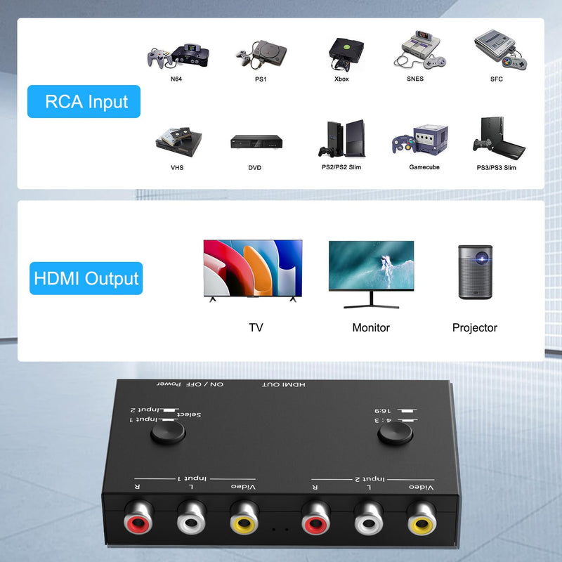 [AUSTRALIA] - Dingsun 2 Port AV to HDMI Converter, RCA to HDMI Adapter Support 16:9/4:3 Compatible with WII, N64, PS2, VHS, VCR DVD Players etc 2Port RCA to HDMI Converter 