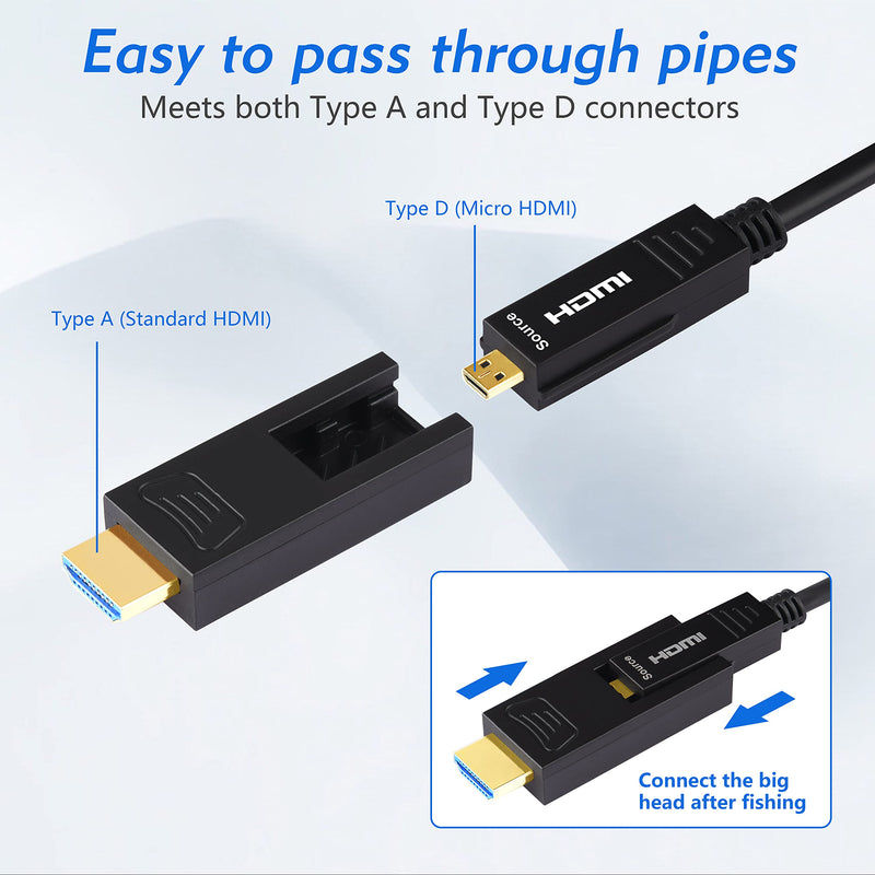 iBirdie HDMI Fiber Optic Cable 32 Feet (18Gbps 4K60hz 1080p) with Micro and Standard HDMI Connector Compatible with GoPro Hero 7 6 5, Raspberry Pi 4, A6000 A6300, Yoga 710