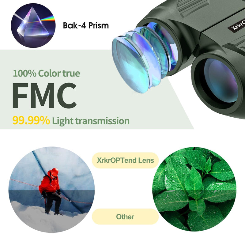 [AUSTRALIA] - 20x25 Compact Binoculars with Strap for Kids and Adults, Sharp Clear, Mini Low Weight Binoculars for Bird Watching,Hiking Outdoor, Cruise Ship,Concert Green 
