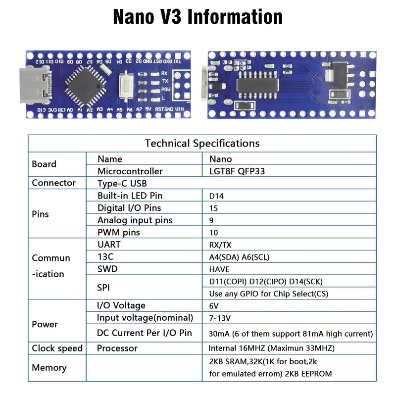 [AUSTRALIA] - Nano V3.0 Board with Cable, AYWHP 5PCS Nano Board ATmega328P, CH340G Chip 5V 16M, Microcontroller Compatible with Arduino Nano (USB C Port) 5 