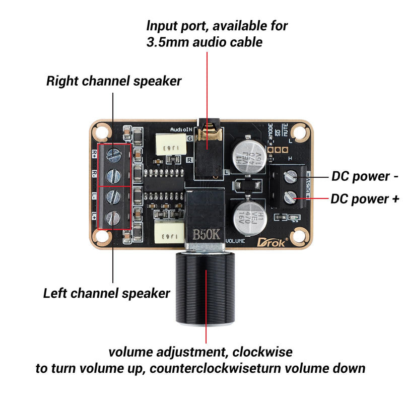 [AUSTRALIA] - DROK Audio Amplifier Board, 5W+5W Mini Amplifier Board PAM8406 DC 5V Digital Stereo Power Amp 2.0 Dual Channel Class D Amplify Module for Speaker Sound System DIY 