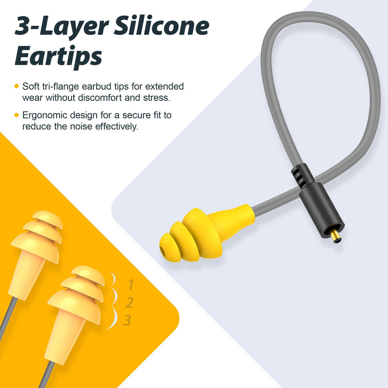 MIPEACE Bluetooth Earplug Headphones with 2 Replacement Earbuds Cables (Grey & Yellow) 29dB Noise Reduction Safety, Neckband Design, 19+ Hour Battery, Includes for Lawn Mowing, DIY, and Work