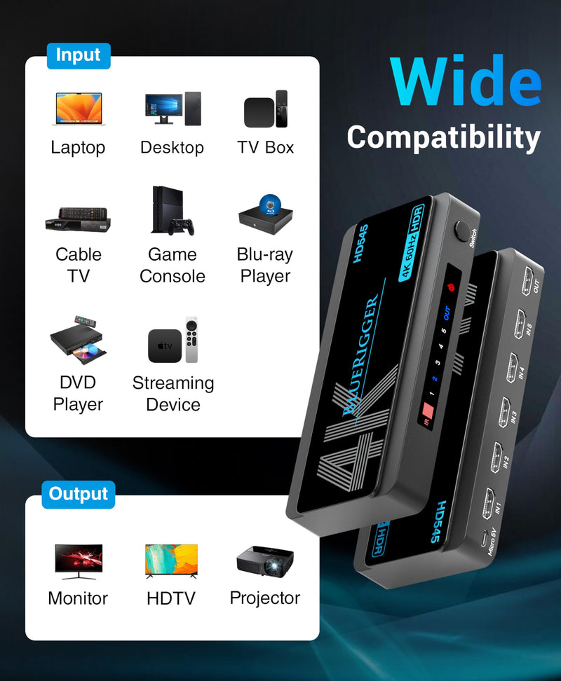 [AUSTRALIA] - BlueRigger 4K HDMI Switch 5 in 1 Out (4K 60Hz, 5 Port Video Switcher, HDMI Hub, HDR10+, 18Gbps, Selector Box with IR Remote) – Compatible with HDTV, PS5, Xbox, Apple TV, Projector, Blu-Ray 