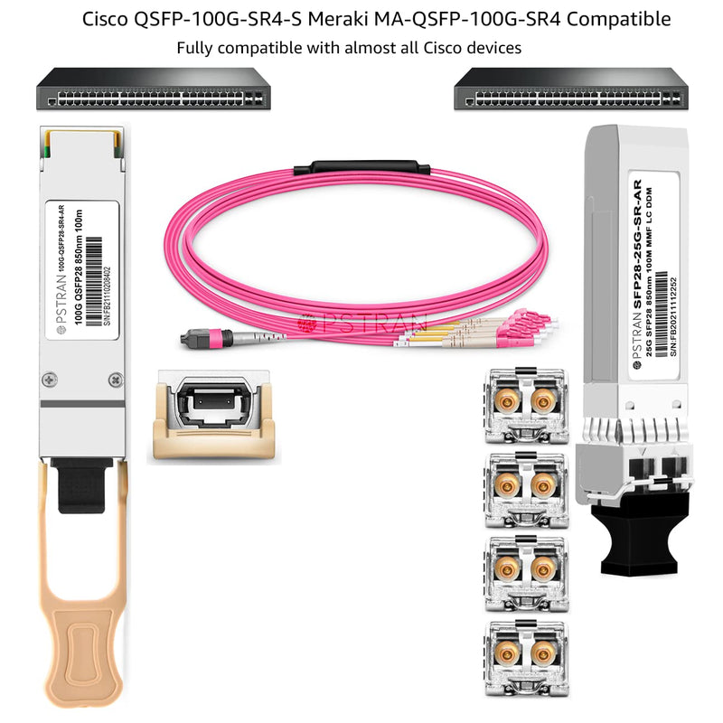 100GBASE-SR4 QSFP28 Optical Transceiver Module Compatible with Cisco QSFP-100G-SR4-S Meraki MA-QSFP-100G-SR4 100G QSFP28 SR4 850nm 100m DDM MPO-12/UPC MMF 100GBASE-SR4: 100m for Cisco