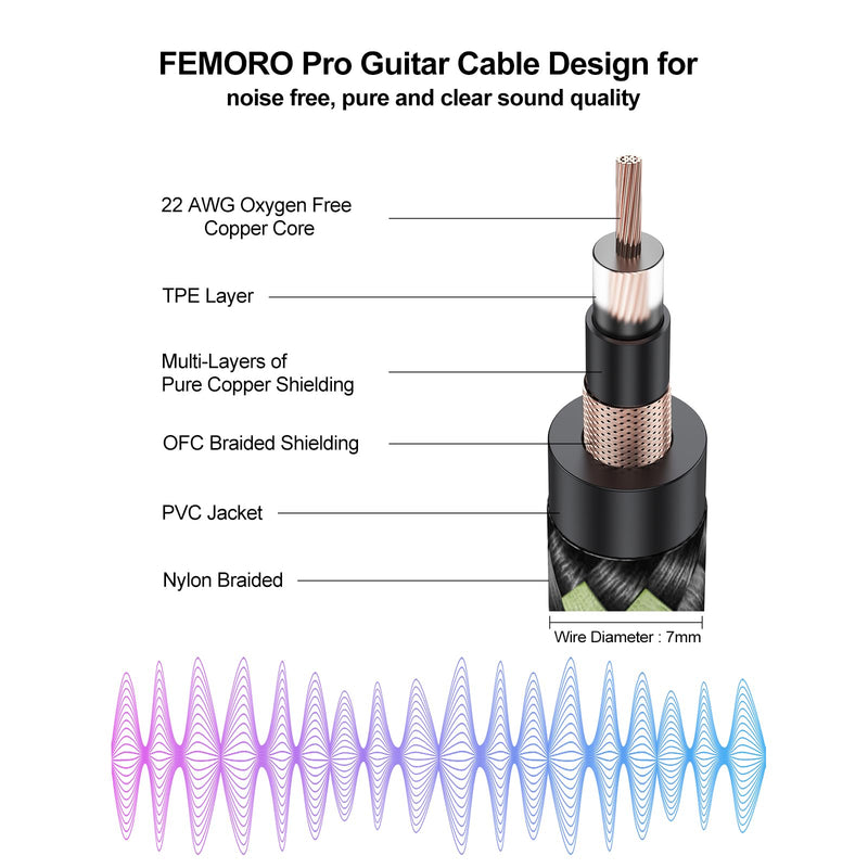 FEMORO Guitar Cable 10 ft, Instrument Cables Electric Guitar Amp Cord TS 1/4 Inch Audio 22AWG Chord 6.35MM Right Angle Support AV Receiver Bass Amplifier AMP Piano Keyboard Microphone Mixer 10 Feet