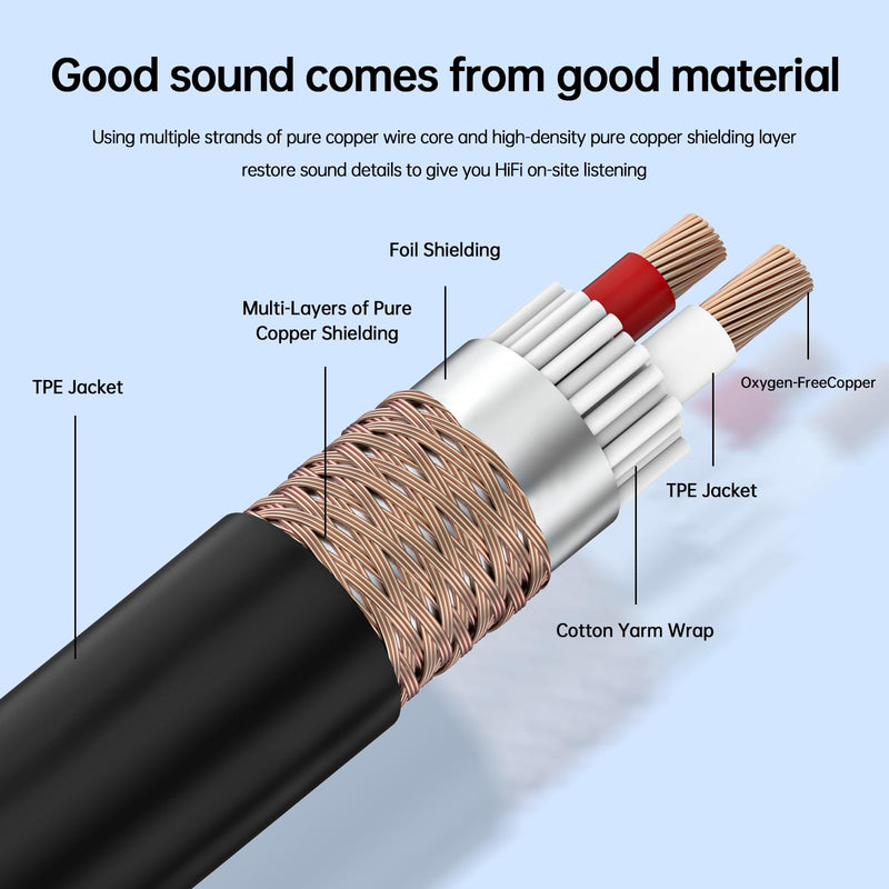 XLR Cables - 4 Pack Gold-Plated 10ft Balanced Mic & Speaker Cable 10FT-4PACK-XLR Cables