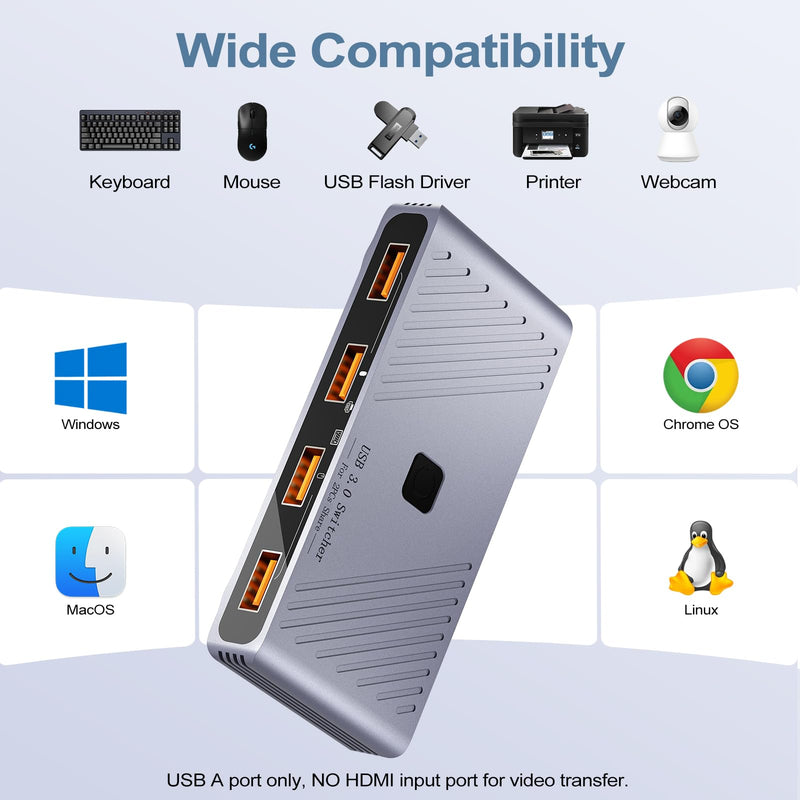 USB 3.0 Switch, 2 Computers Sharing 4 USB Devices, One-Button Switcher | For Keyboard Mouse Printer Scanner, USB Peripheral Sharing Hub for PC Laptop with 2 USB 3.0 Cables, Aluminum Alloy Case For 2 PCs