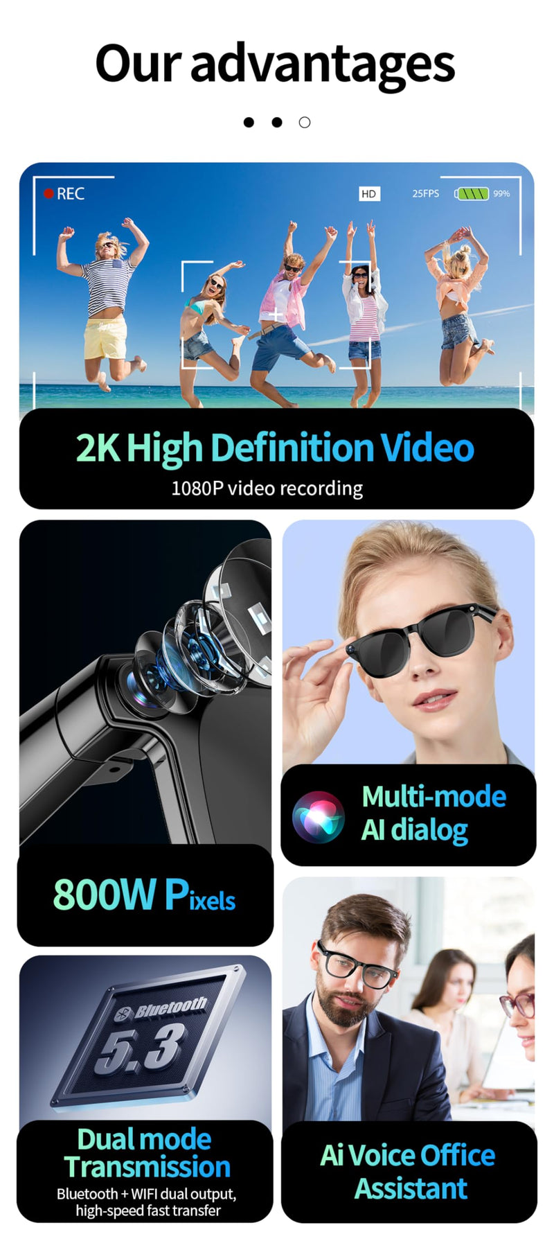 AI Smart Bluetooth Glasses with 8MP Camera for Men Women, Real-Time Translation, Black, Built-in AI Voice Assistant, Music Control, Photo Video Recording, Summer/Beach Essential