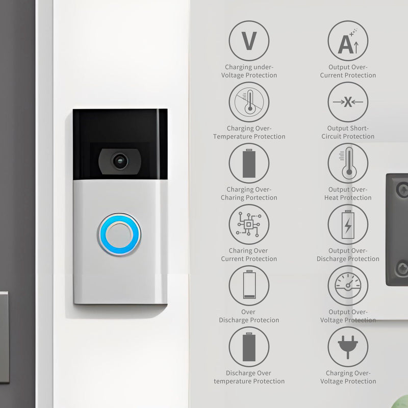 1 Pack Battery Replacement For Video Ring-Doorbell Camera 1/2/3/4, Spotlight Camera, Rechargeable Upgraded Cam Batteries (2nd & 3rd Gen) Camera Indoor and Outdoor PN V4 1ICR19/66-2 6040mAh/22.046Wh