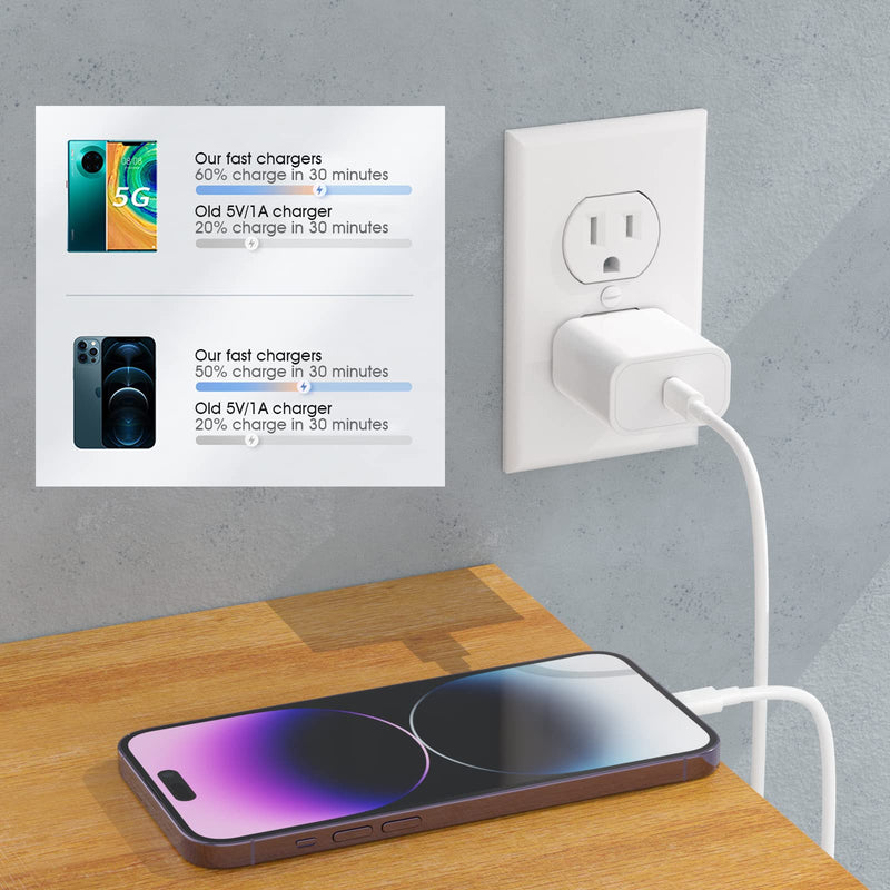 4Pack USB C Charger Block 20W, iGENJUN for Phone Fast Charger Wall Charger with PD 3.0, Compact Type C Power Adapter for Phone 15/14/13, Galaxy, Pixel, AirPods Pro (Arctic White) Arctic White