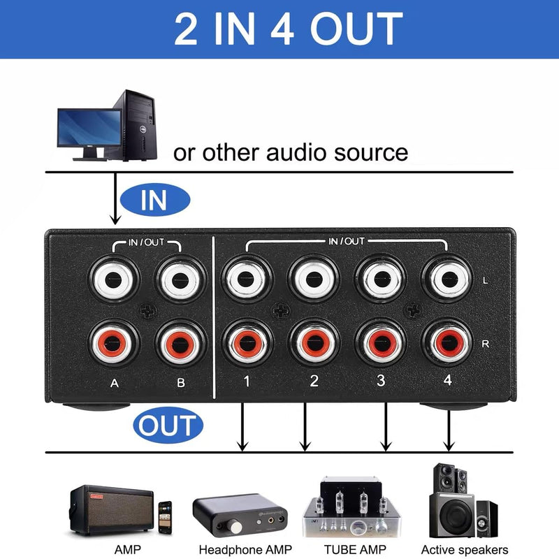 [AUSTRALIA] - 4 Way RCA Switcher 2 in 4 Out L/R Sound Channel Bi-Directional Audio Swith Splitter for DVD Stereo Speaker CD Player 