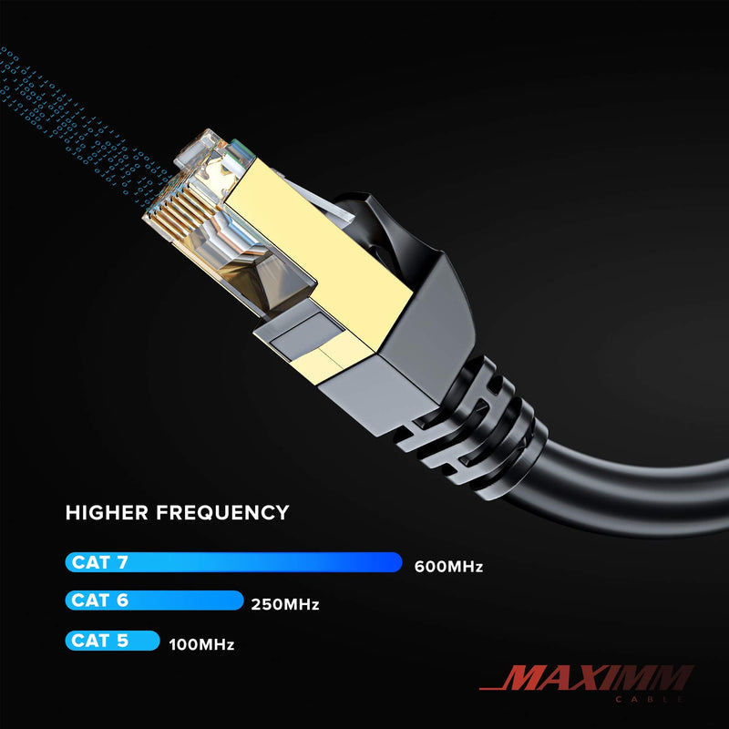 Maximm Flat Cat7 Ethernet Cable SFTP Shielded Black 250ft 250 Feet