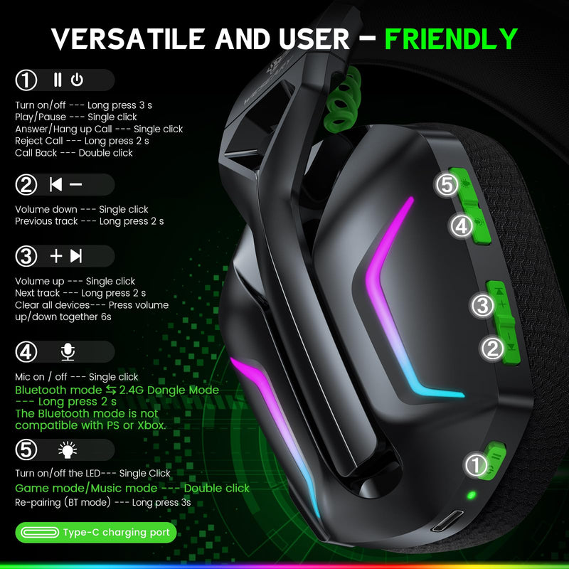WESEARY Wireless Gaming Headset for Xbox Series X|S, 2.4GHz Ultra-Low Latency Headset with Noise Cancelling Mic for PC, PS5, PS4, Switch, Mac, 3D Surround Sound, Bluetooth 5.4, 50H Battery Raven Black