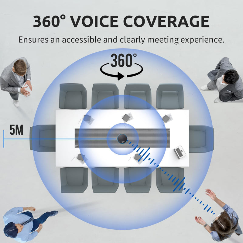 Conference Speaker and Microphone, Bluetooth Speakerphone, Noise Reduction, 360°Voice Pickup 43H Standby time, USB C Bluetooth Microphone Compatible with Zoom, Teams, Skype, Home Office