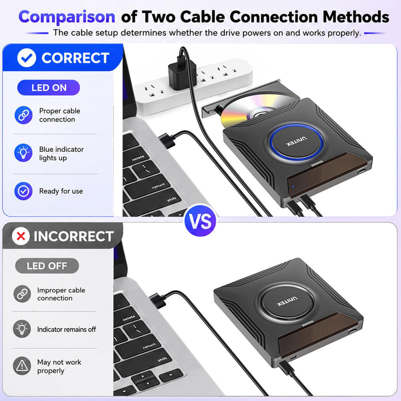 Unitek External CD DVD Drive for Laptop, 7 in 1 USB C Disc Reader with SATA | Portable External Optical Disc Drive, CD/DVD +/-RW with SATA Interface CD ROM DVD Player for Laptop Desktop PC Mac Windows
