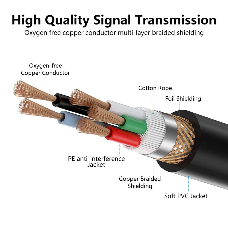 GINTOOYUN 5 Pin XLR to RJ45 Adapte Cable 2 Pcs DMX XLR 5 Pin Male to RJ45 Male Connector Extension Cable XLR Audio Cable for amplifiers,Mixers, KTV Equipment,Lighting and Sound（30CM/11.8in） 5 PIN XLR Male to RJ45 Male
