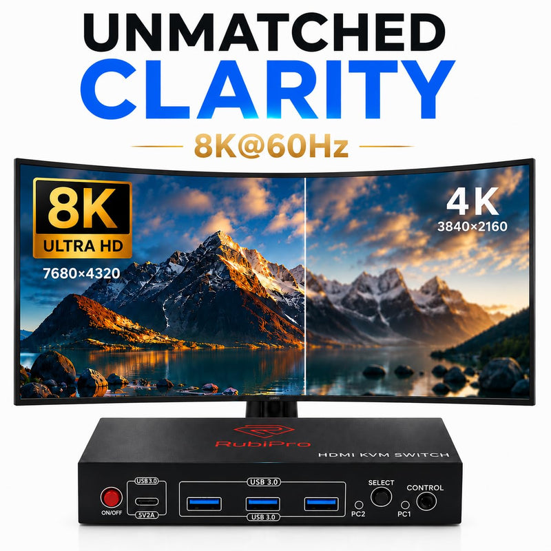 HDMI KVM Switch 2 Monitors 2 Computers – 8K@60Hz, 4K@120Hz, 4 Port USB 3.0 Hub (5Gbps), Wired Remote, Plug & Play for Windows/Mac/Linux with an additionl Braided 8K HDMI Cable