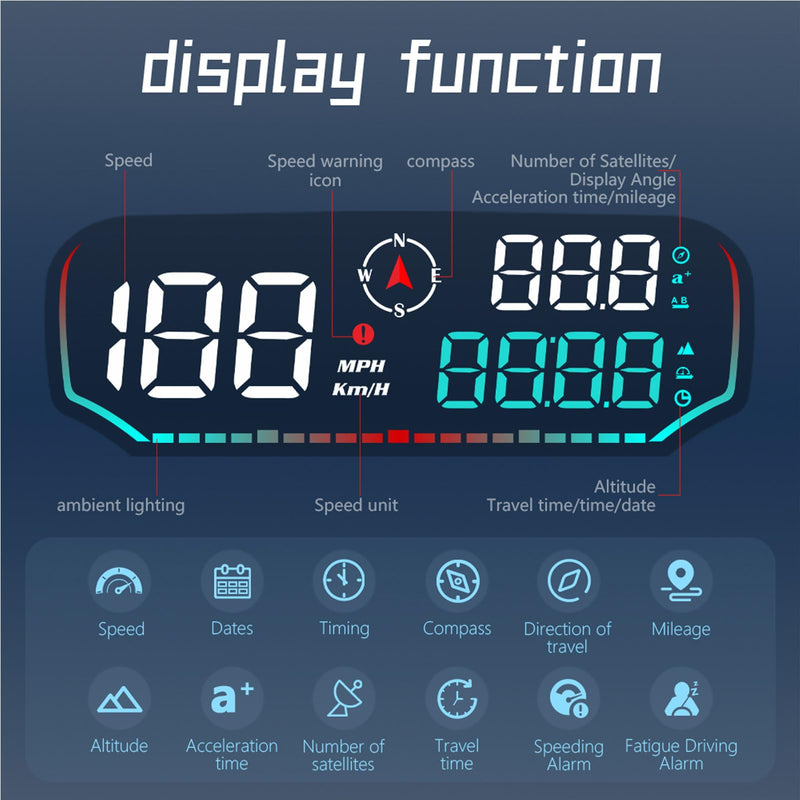 GPS Speedometer Heads Up Display for Car - Hud LCD Display with Overspeed Fatigue Driving Alarm - Mph Digital Speed Compass Altitude - Universal Vehicle Compatibility
