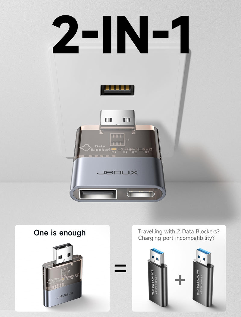 [AUSTRALIA] - JSAUX USB Data Blocker(2-Pack), Transparent 2-in-1 USB-A Male to USB-A & USB-C Female Data Blocker Only for Charge, Protect Against Juice Jacking, Refuse Hacking Provide Safe Charging 2 Pack(2-in-1) Grey 