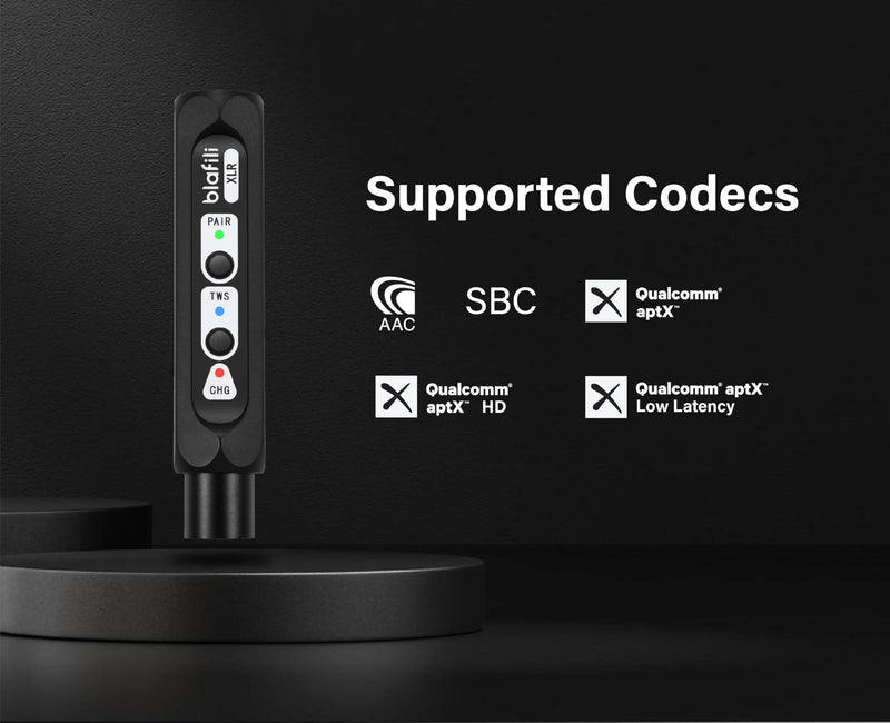 XLR Portable Bluetooth v5.1 Music Receiver, aptX HD aptX Low Latency AAC SBC TWS, Rechargeable Battery 10hrs Long Playtime, USB-C DAC for Mixing Console Desk, Audio Mixer, PA DJ System